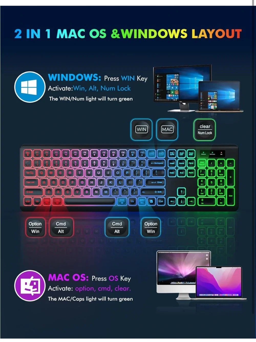 RGB Backlit Wireless Keyboard and Mouse Set - Multicolor Backlit